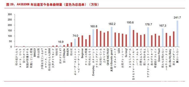 日本经济萧条后的消费观念,九十年代日本是第二大消费市场
