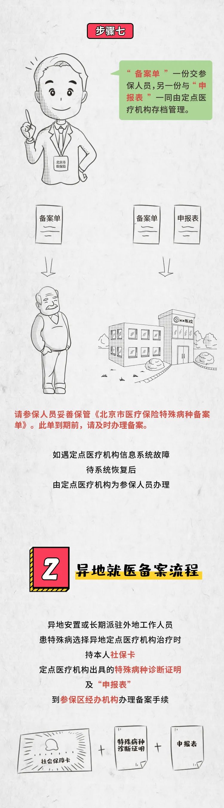 十月份有什么大病能报销,医保卡重大疾病的报销比例是多少