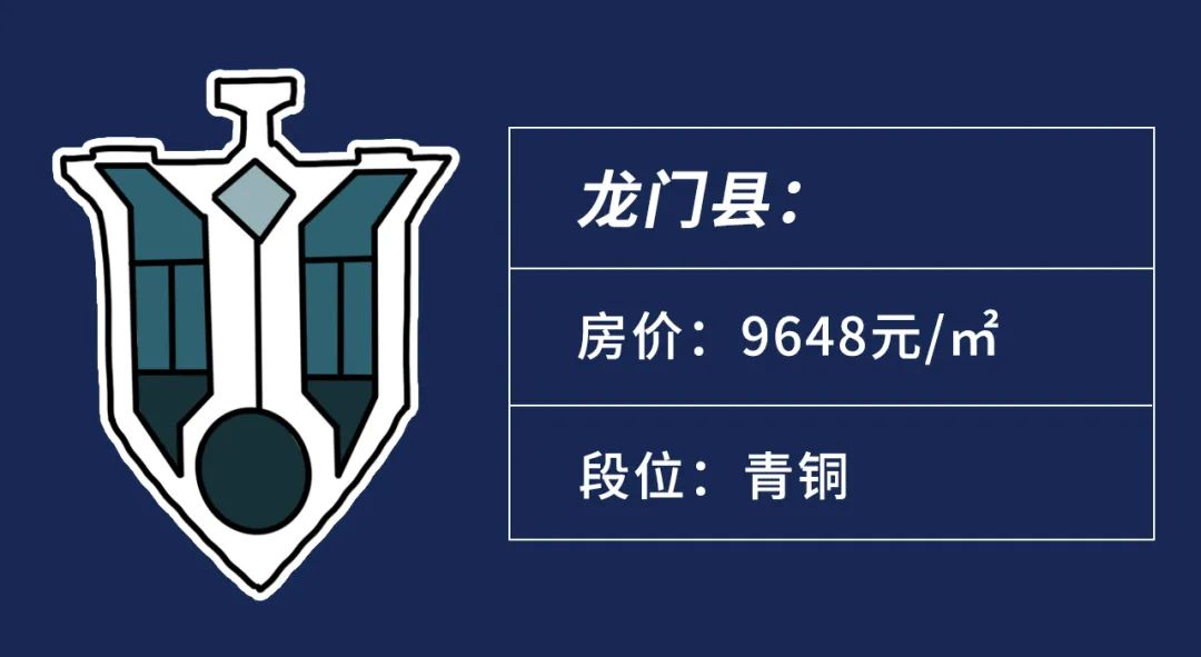 惠州楼市排名,惠州楼市龙头老大