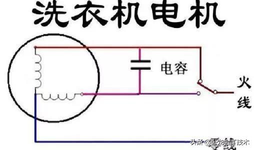电容在电路中各种作用的基本常识,电容在电路中的作用通俗讲