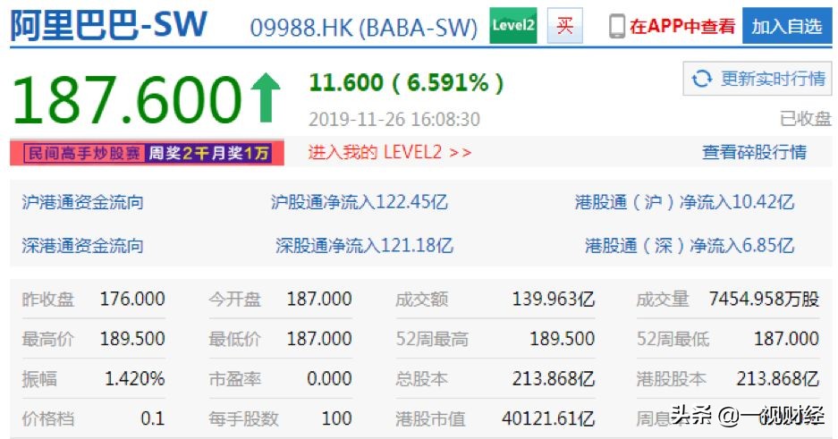 从1688到亚马逊,从1688上货到拼多多