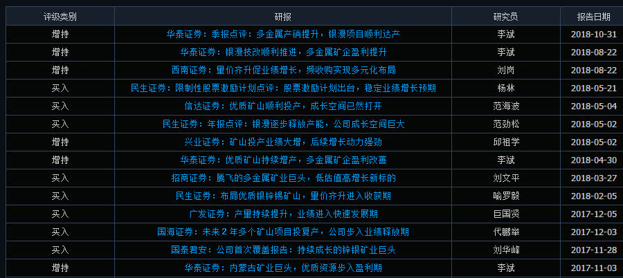 内蒙矿难背后的资本江湖，潜行的“中植系”、“新湖系”露出水面