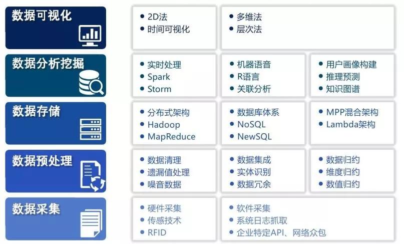 鎸囨尌涓績閫氭姤鎶撴崟鐜板満,鎸囨尌涓績鎶撴崟琛屽姩