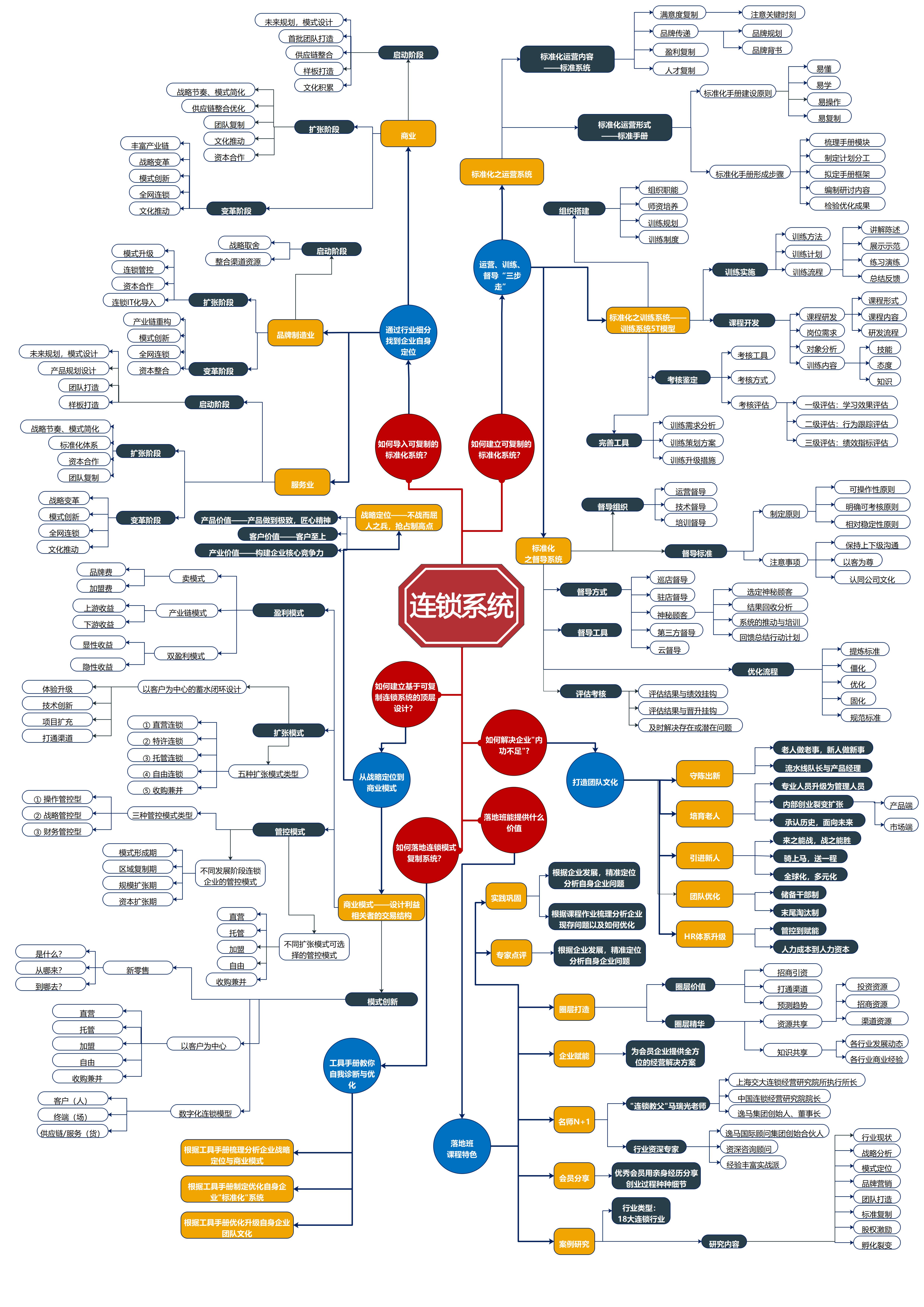 思路决定出路自我推销,思路决定发展出路的经典案例