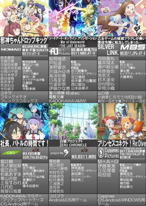 2020年二月新番推荐二期,2021年4月全部新番