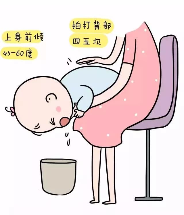 婴儿呛奶的最佳解决办法,婴儿如果呛奶了怎么处理