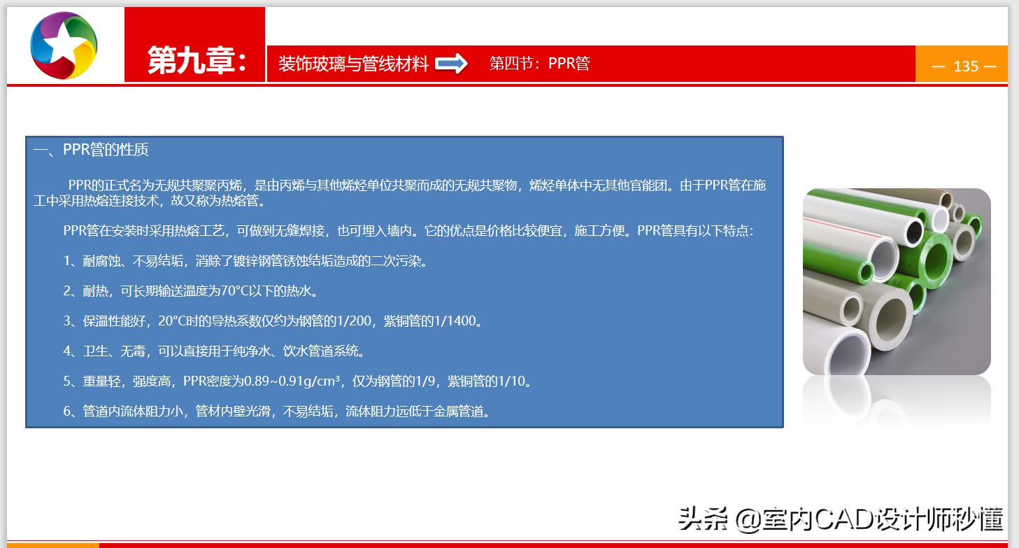 室内装修铝塑板工艺,室内装修施工全套资料一览表