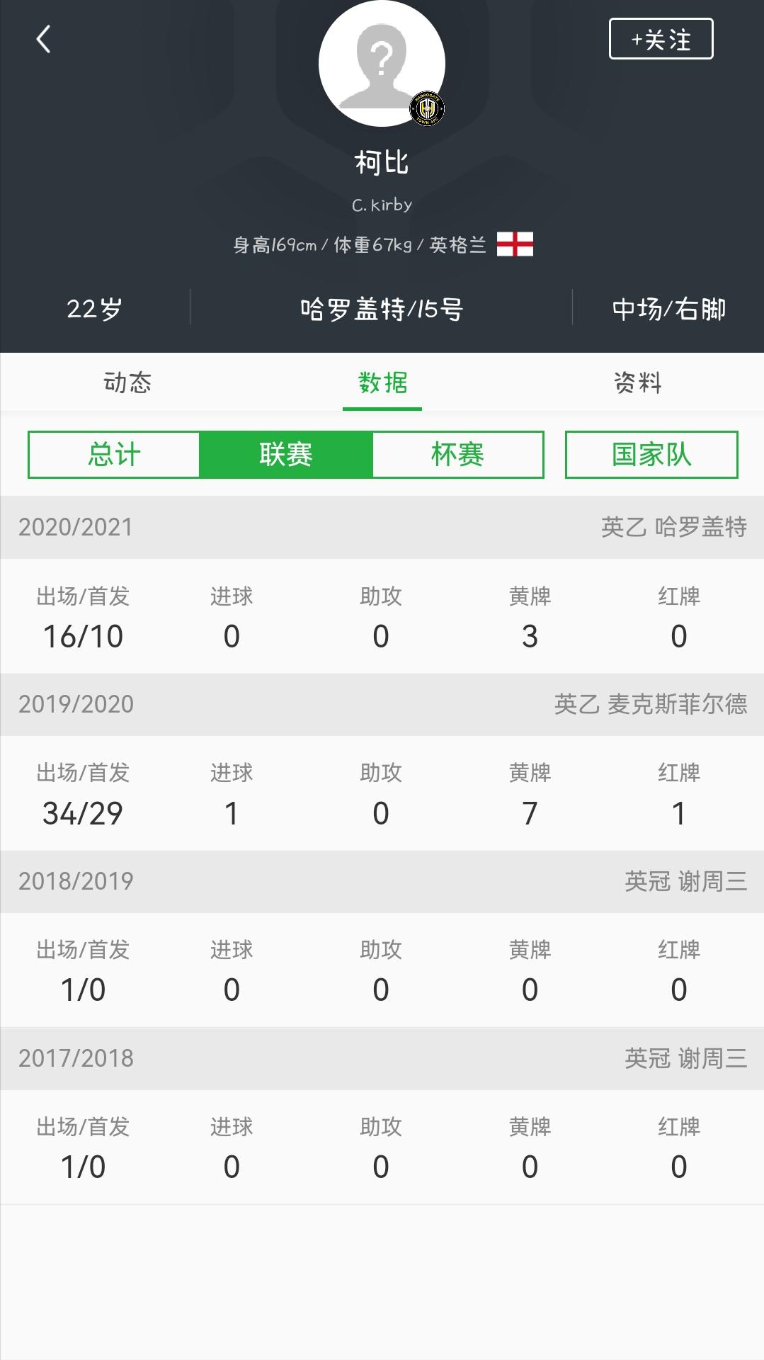 18年世界杯英格兰vs巴拿马,18年世界杯英格兰vs哥伦比亚