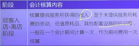 小规模酒店会计整个做账流程,酒店会计做账流程视频教学全套