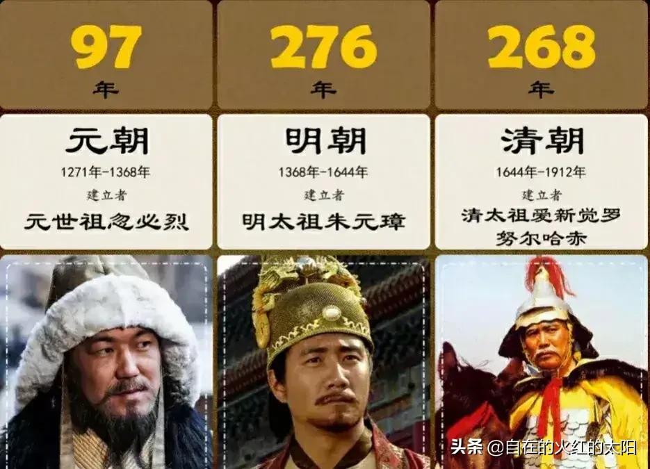 老教授讲历史视频全集,历史老教授总结