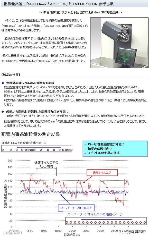 日本最好的顶级数控机床,日本三菱数控机床系统