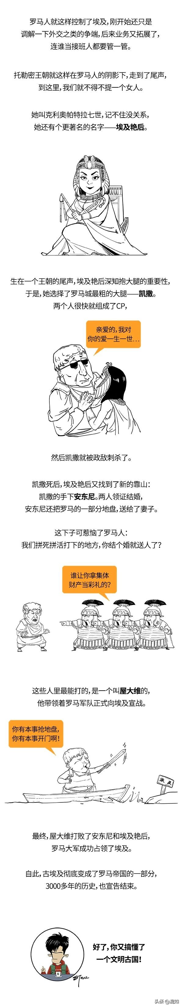 一口气看懂古埃及史,一口气看懂埃及史