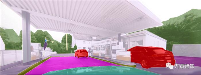 自动驾驶云仿真平台架构,自动驾驶仿真架构设计