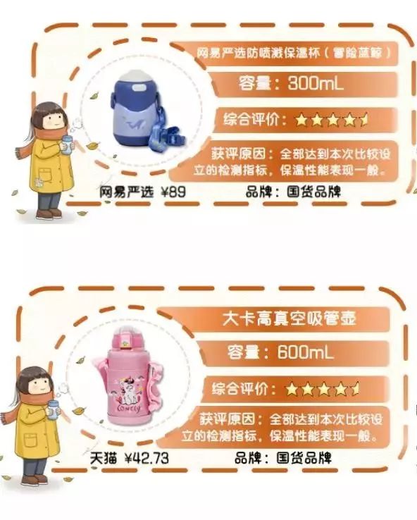 十款值得买的儿童保温杯排行榜,儿童口碑最好的9款保温杯