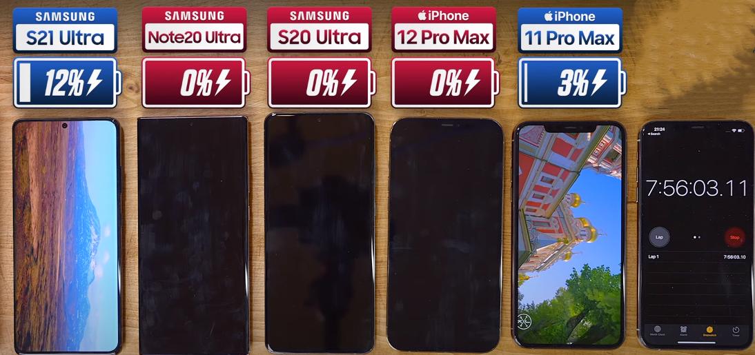 三星手机五年对比苹果流畅度,三星fold5续航对比苹果15plus