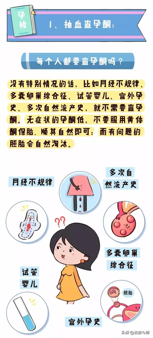 一分钟看懂孕检b超图,一秒教你看懂孕检化验单