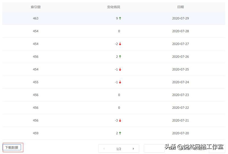 百度站长后台设置,百度站长接口