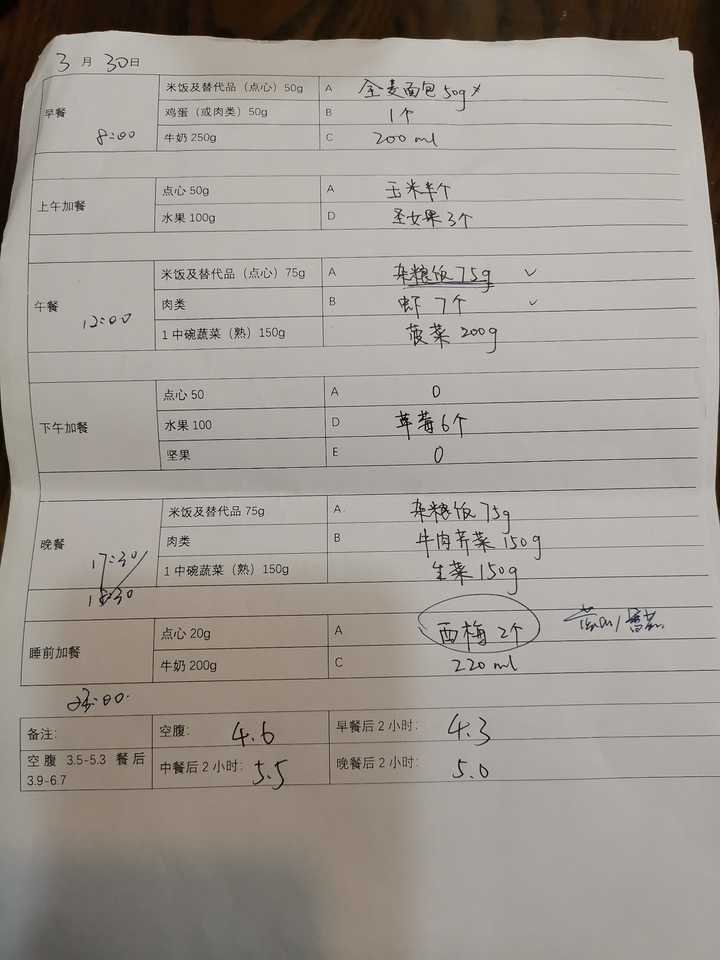 我怀孕了但是我有糖尿病怎么办 (刚怀孕了发现有糖尿病怎么办)