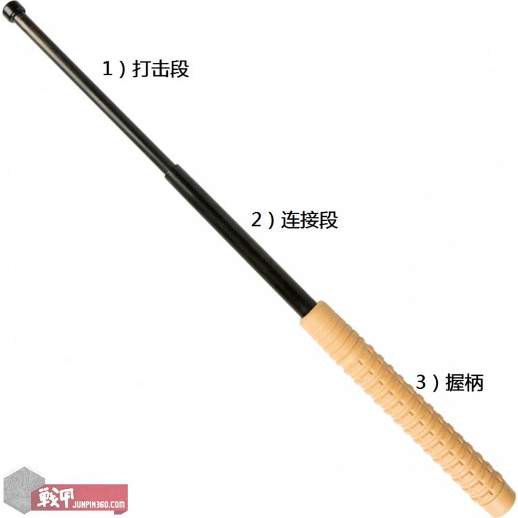 战甲讲堂：棍中不二——全面认识伸缩棍