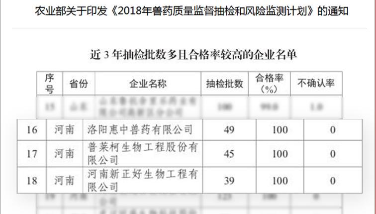 免疫联合治疗的优缺点,一针多防的猪用疫苗可靠吗