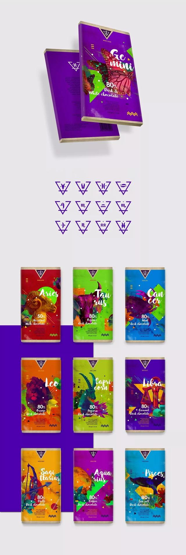 巧克力包装设计全教程,巧克力与包装设计的关系