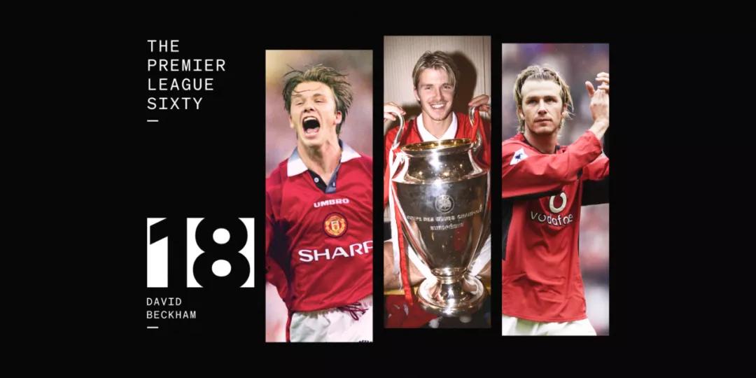 贝克汉姆在英超,贝克汉姆拿过英超冠军吗