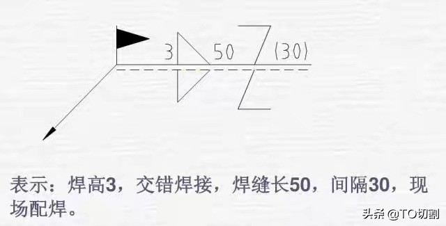 焊接图纸识图步骤,焊缝符号焊工必备图解