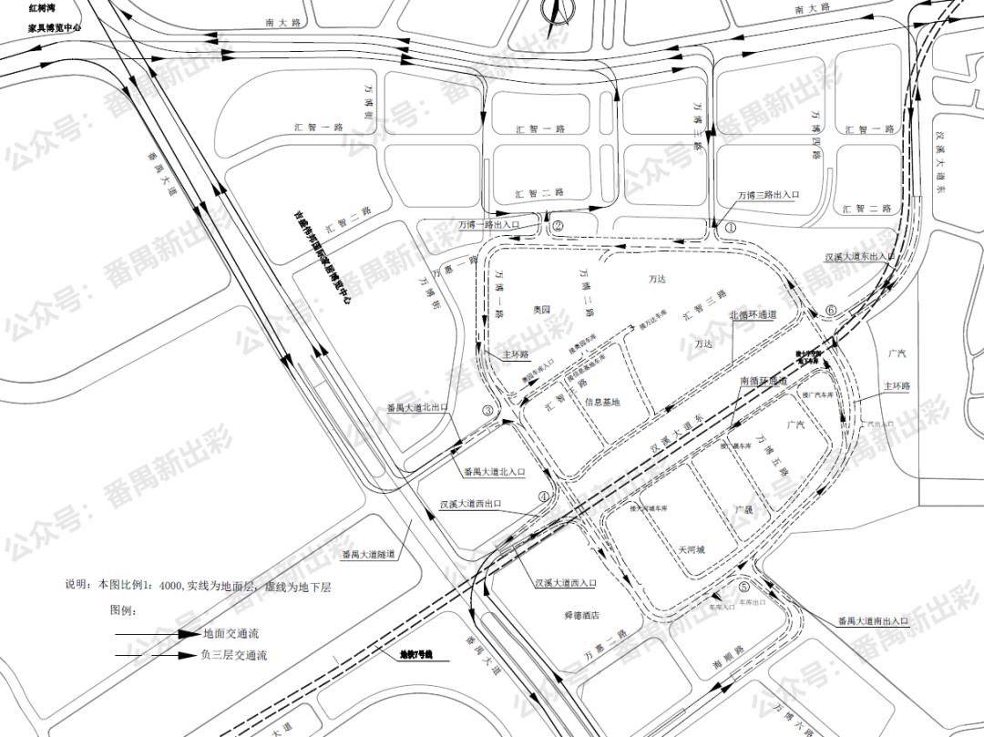 万博商务区控制性规划,万博商务区建设
