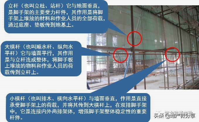 地铁明挖法和暗挖法,地铁暗挖有几种方法