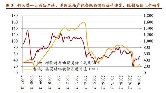 100元买不了3斤蒜苗，是什么在推动物价的上涨？