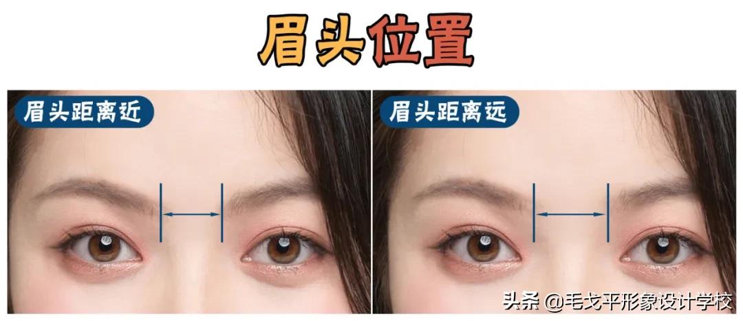 私人定制眉形|画不好眉毛的宝贝们都进来学习下