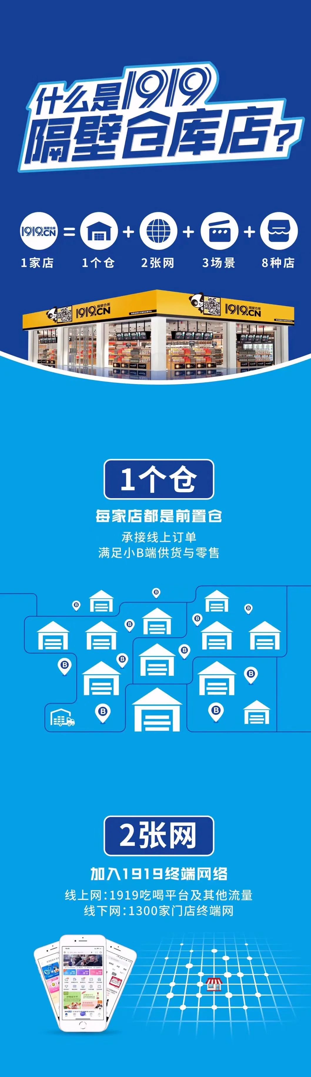 中国酒商故事⑭丨王斌：一次遵从市场规则的主动选择