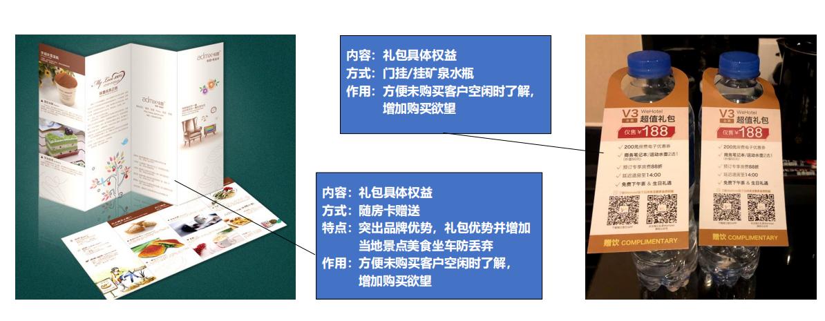 酒店如何推销vip会员卡,怎样办理连锁酒店会员卡