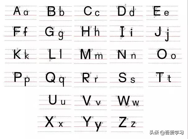 abc大小写儿歌26字母读法,aoe儿歌26个小写字母顺口溜