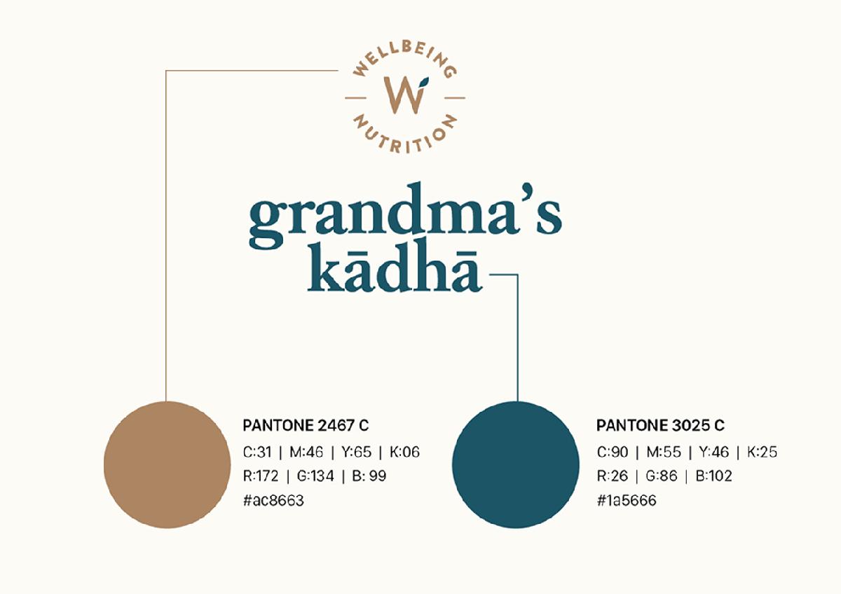 grandmas-kadha印度泡腾片包装设计via:Stratedgy
