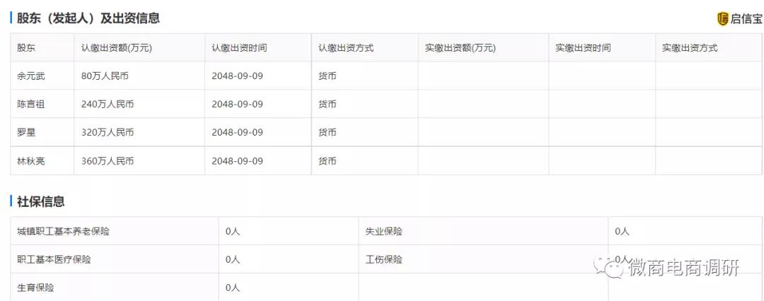 目目瞳学：消字号产品宣称可针对多种眼疾，案例不断是否可信？