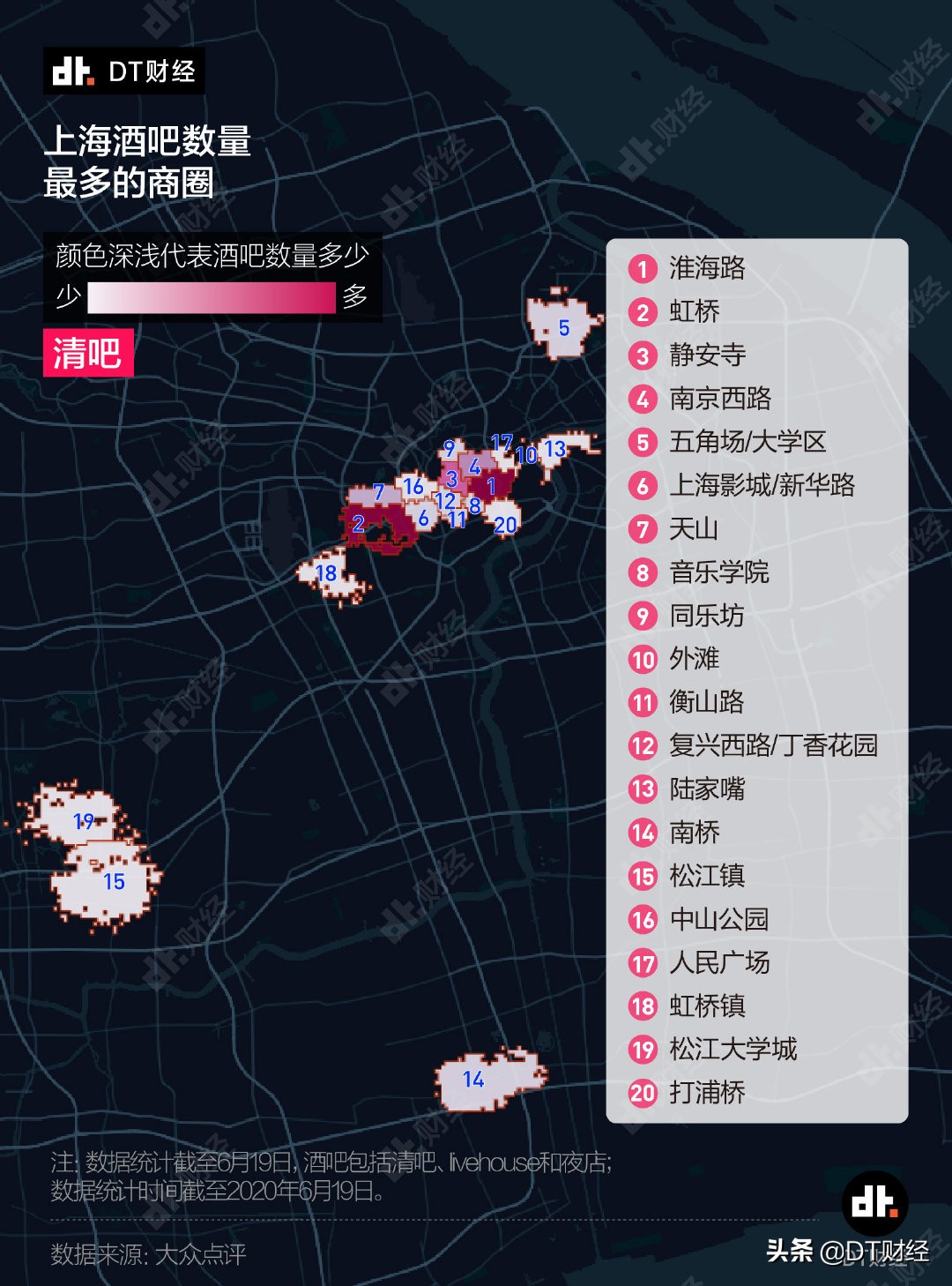 上海最好的酒吧一晚要多少钱,新手如何选择上海的酒吧