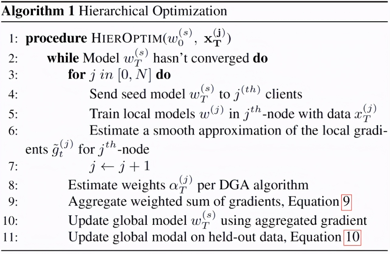 联邦学习OR迁移学习？No，我们需要联邦迁移学习