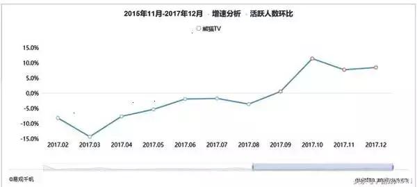 熊猫直播亏损为什么王思聪要承担,熊猫直播破产案例分析
