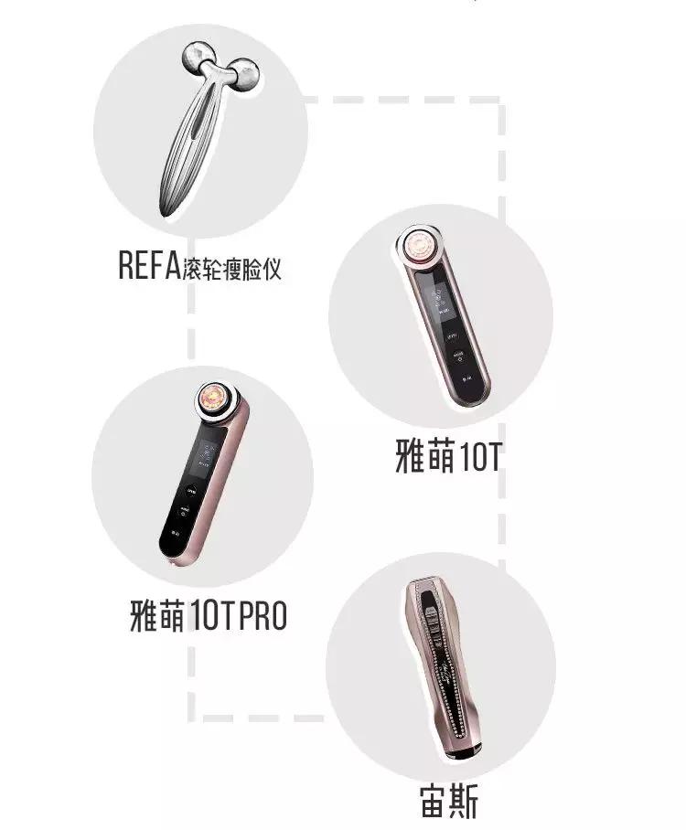 十年光学美容仪,初学者应该怎么选择美容仪