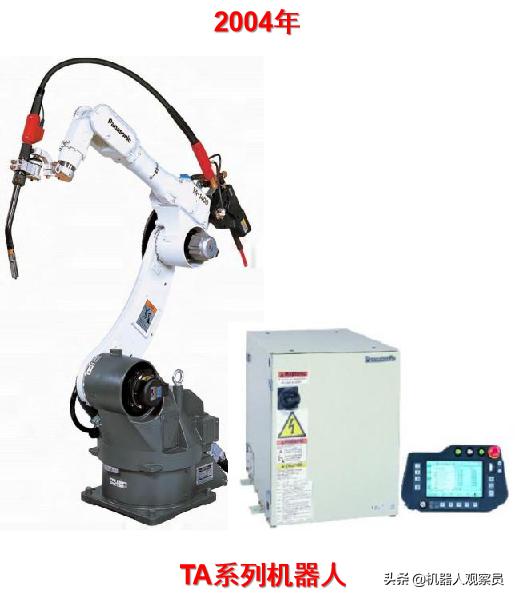 焊接机器人排行榜前十名,kuka机器人排名