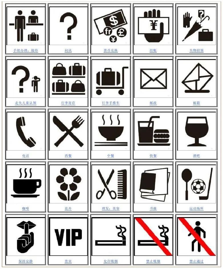 一分钟看懂各种安全标志,一分钟了解安全标志