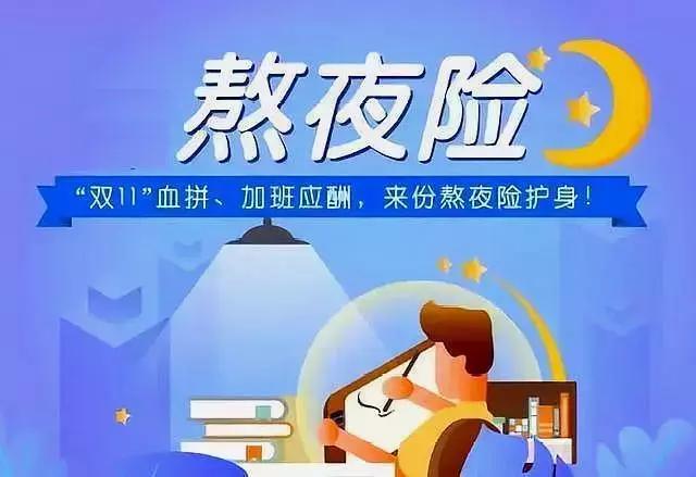 脱发保险赔偿多少,脱发险推荐