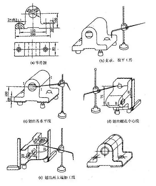 钳工基础知识大全书老版本,老钳工教你钳工基础知识