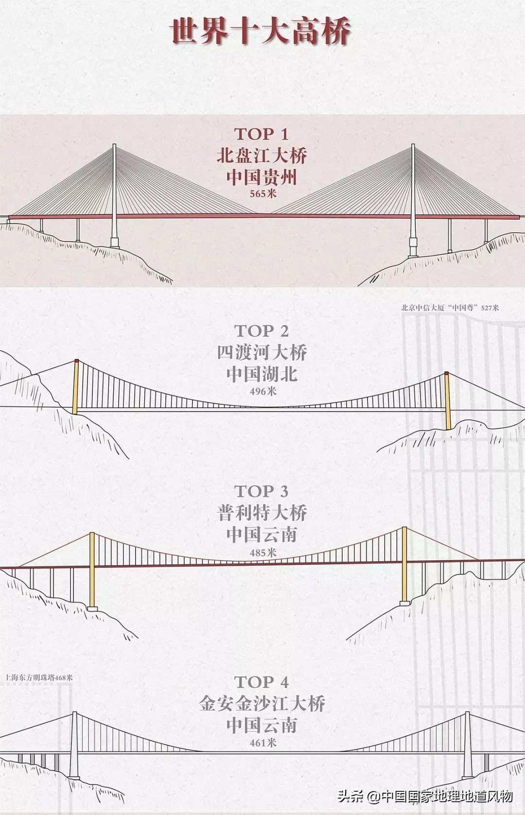 中国凉都的称号是贵州省的哪个市,中国的凉都六盘水
