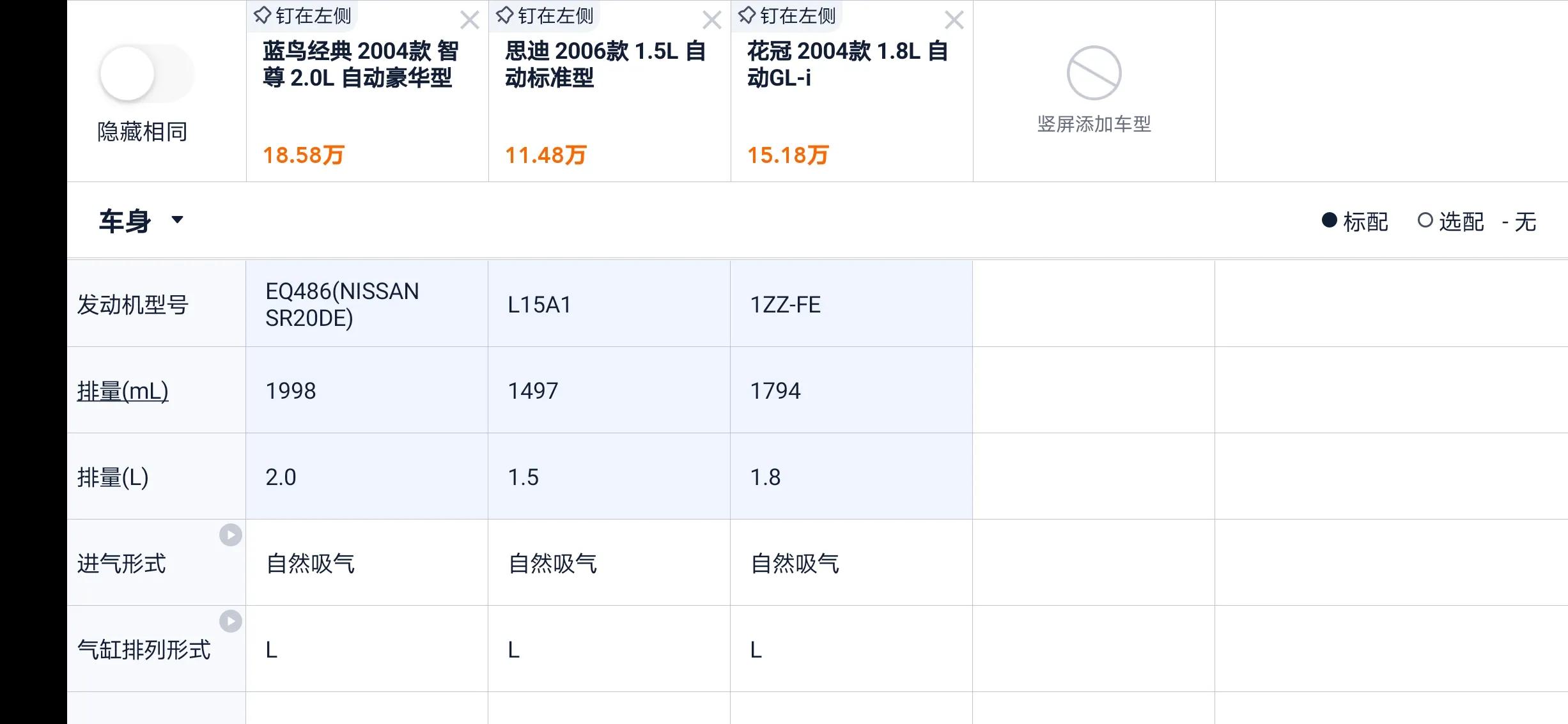 一万左右的日产蓝鸟值得买么,花冠哪款车最值得买