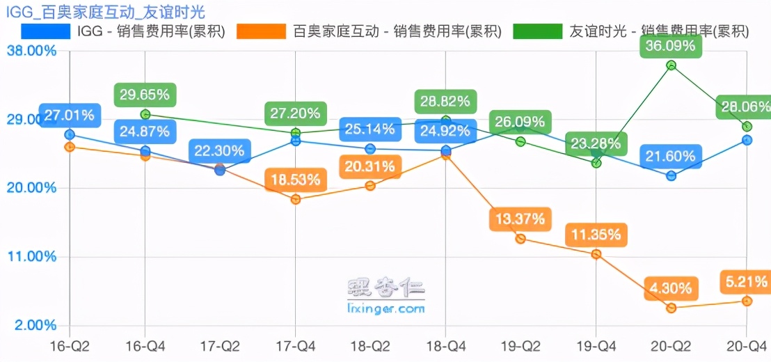 igvsvg鍏ㄥ満鍥炴斁,igvsvg瀹岀編鍥㈡垬