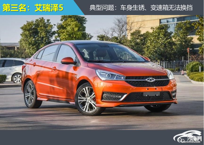 9月份国内轿车投诉数量排行,2019年紧凑型车投诉排行榜