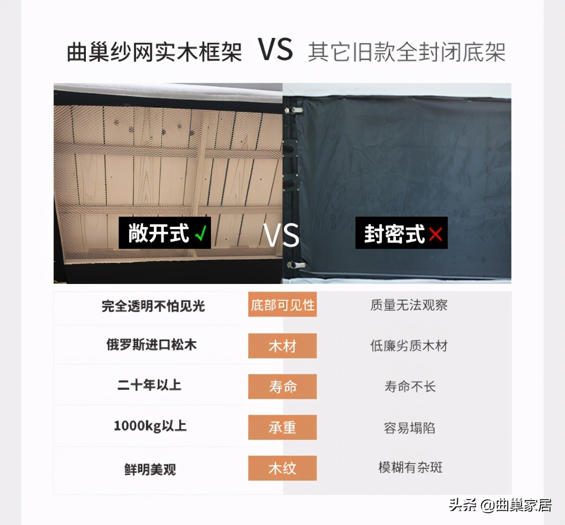 中年女人怎样选购沙发,实木沙发选购攻略视频