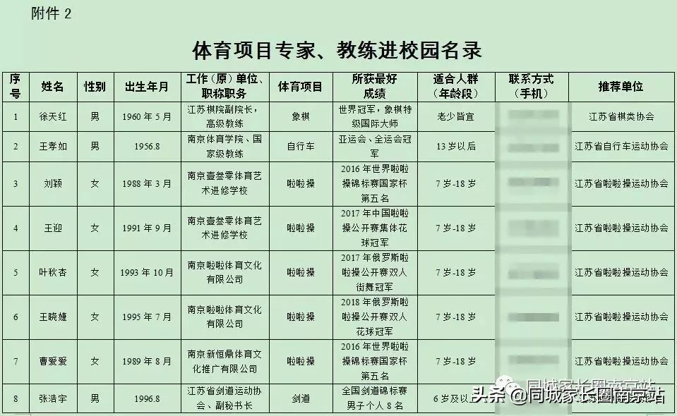 江苏泰州将推行课后服务模式,上海课后服务收费标准出台